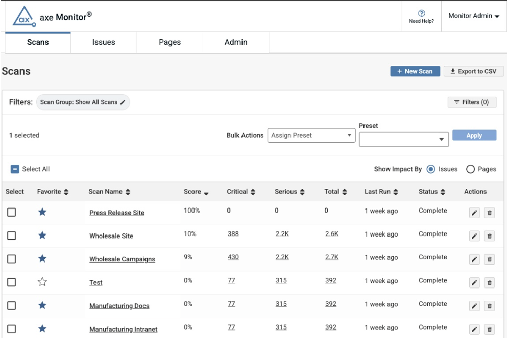 The axe Monitor Experimental Scan View page