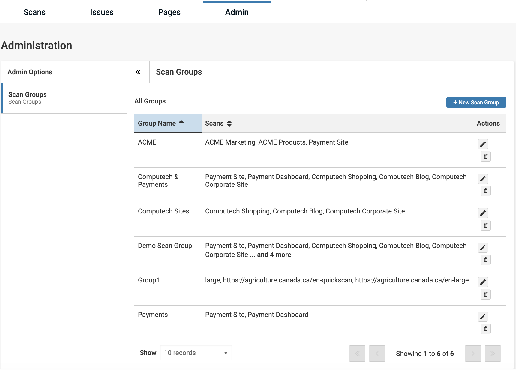 Lista de grupos de escaneo