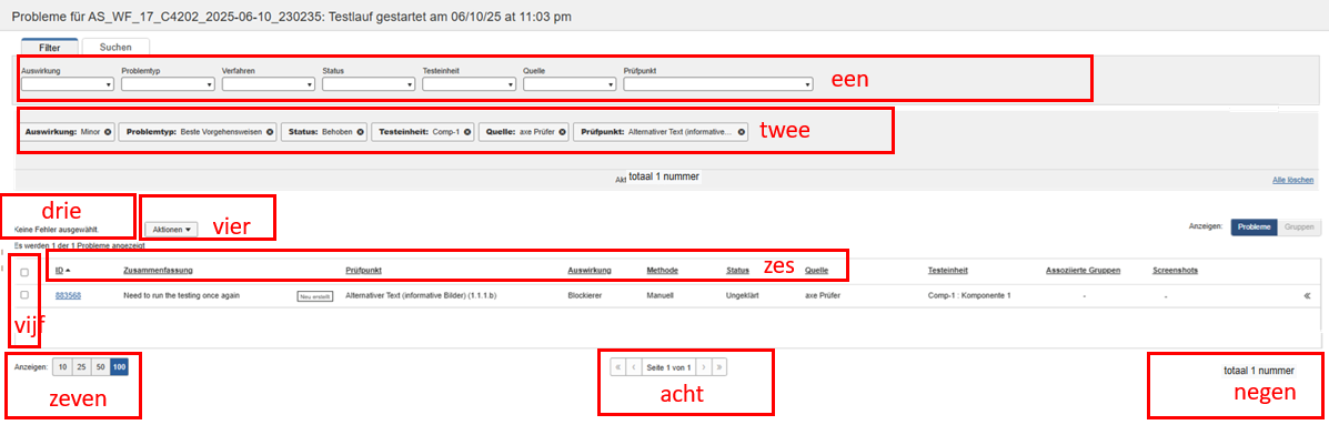 Voorbeeld van een tabel in axe Auditor, met de volgende 10 genummerde kenmerken
