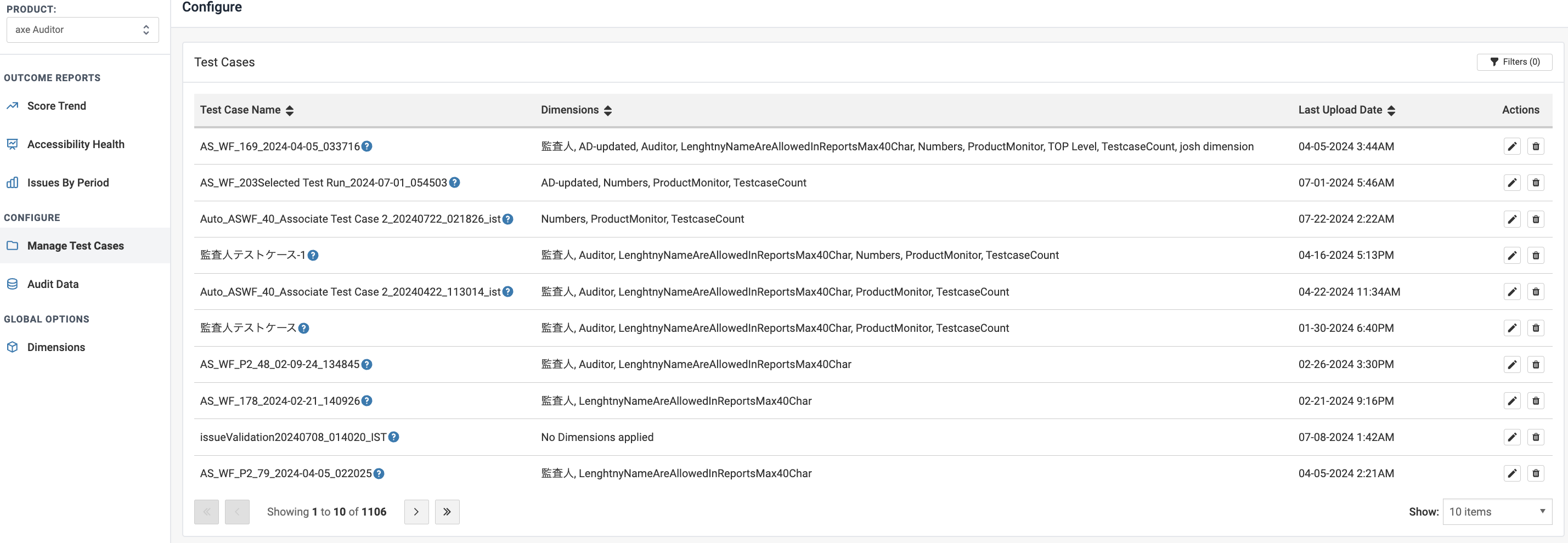 Audit Data screen with the list of audits for a single test case displayed