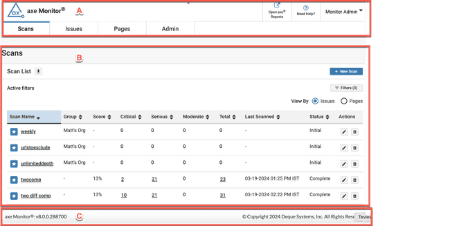 the top (header), middle (body), and bottom (footer) regions of the user interface called out with labels