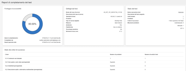 Esempio di report di esecuzione del test