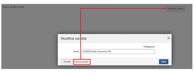 Eliminazione di una cartella
