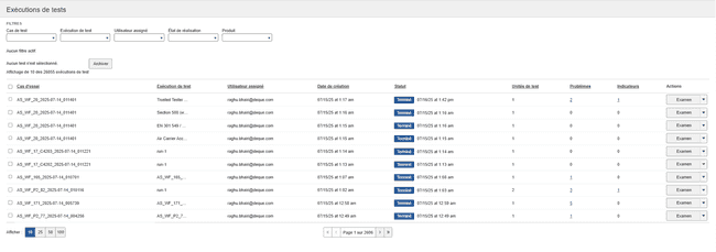 Archiving Test Run