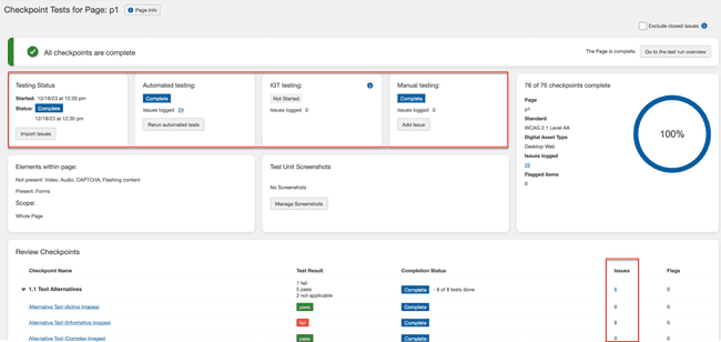 issues access checkpoint tests for page