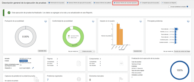 Descripción general de la ejecución de pruebas para generar un informe de resumen ejecutivo