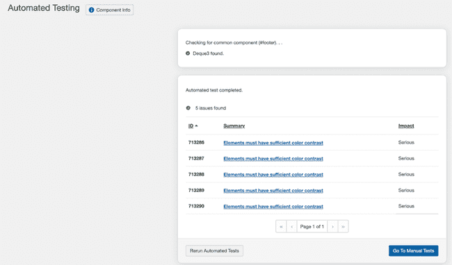 utomated testing results