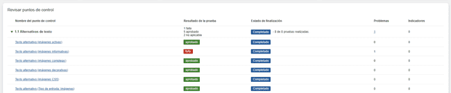 Haga clic en el botón Sí, Marcar todo como completo cuando se le solicite verificar los resultados