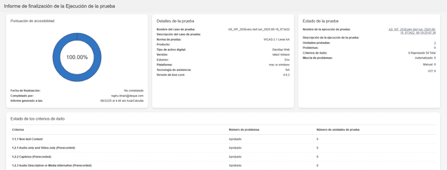 Ejemplo de informe de ejecución de prueba