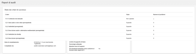 Rapporto di controllo
