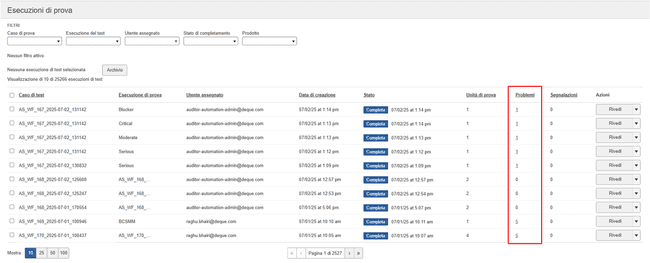 Link per la visualizzazione dei problemi