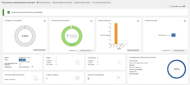 esempio di una schermata di panoramica dell'esecuzione del test con i suggerimenti per i grafici visualizzati
