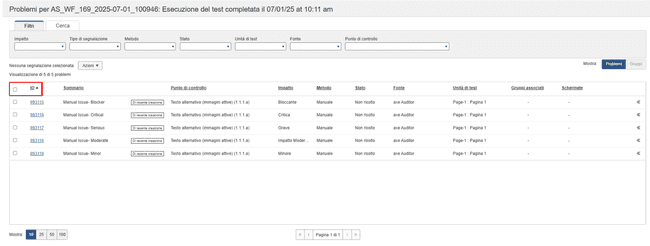 Fare clic sull'intestazione della colonna della tabe11a per ordinare, fare clic di nuovo per invertirel' ordinamento