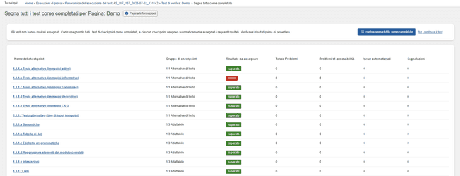 Cliccando sul pulsante Sì, segna tutto completato quando richiesto per verificare i risultati