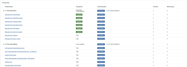 Review Checkpoint Status