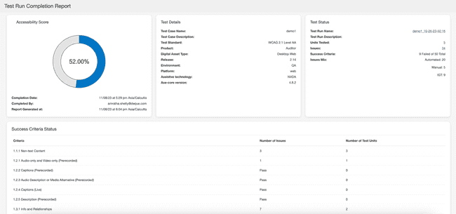 Example Test Run Report