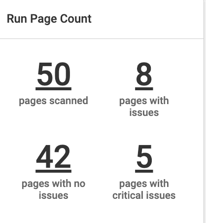 Run Page Count