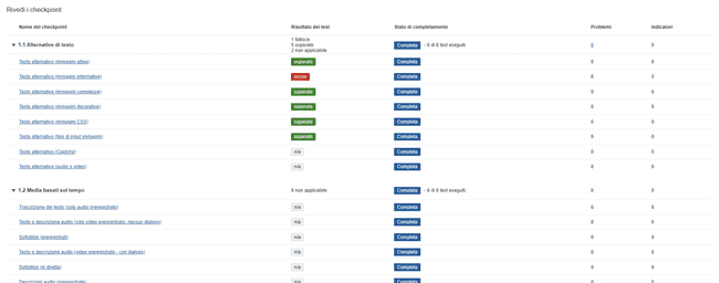 Review Checkpoint Section
