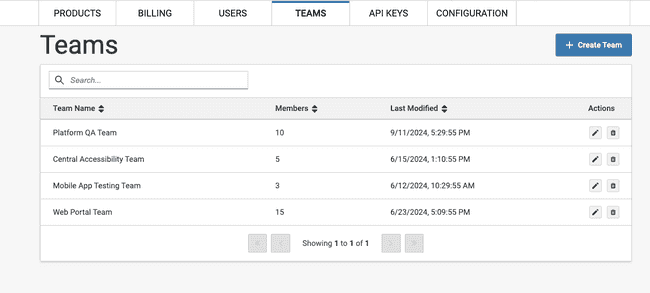 Screenshot of teams page with table listing teams