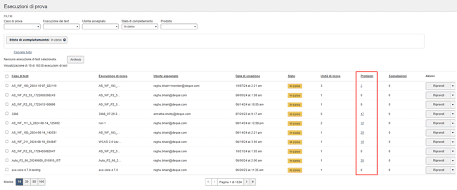 Link per la visualizzazione dei problemi