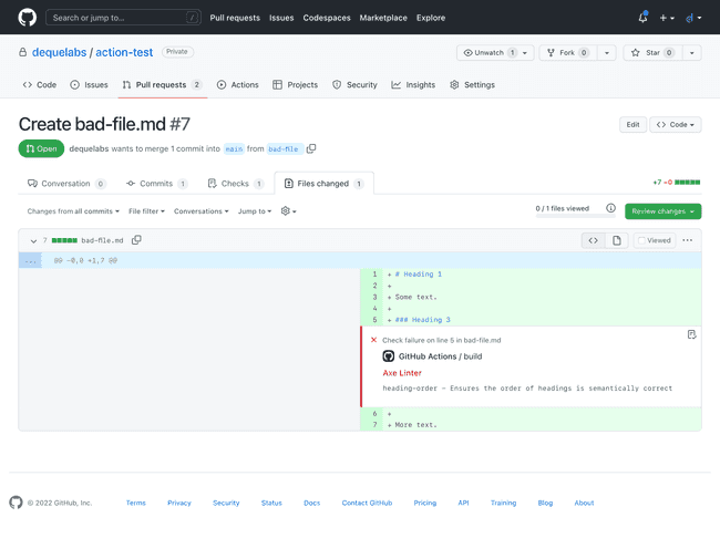 A pull request on GitHub and the error flagged by the axe DevTools Linter GitHub action. The file shown on the right side of the image contains an accessibility error where the headings skip level 2. There is an error alert from the GitHub action providing details about the error.