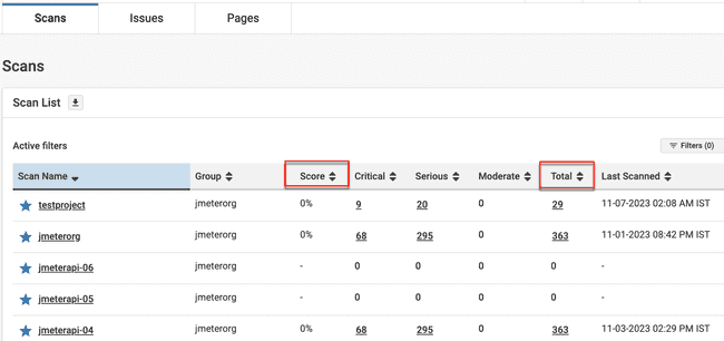 New Total Column and Renamed Accessibility Score Column to Score column on Scans List Page