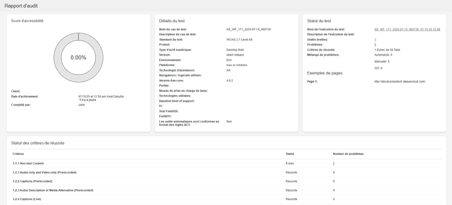 Rapport d'audit