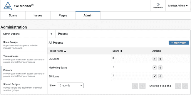axe Monitor Admin tab with Presets panel selected. Table with preset names, scans, and edit and delete icons