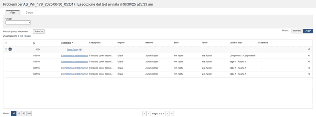 scheda gruppi con problemi e in stato espanso