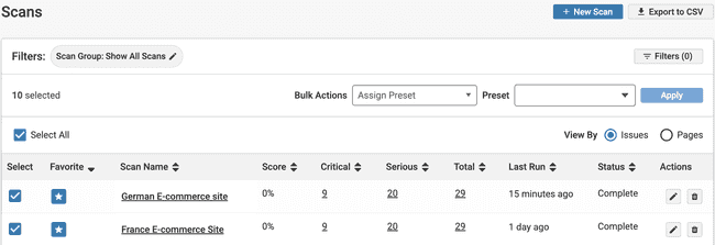 Scans page with filters toolbar. Select all filled checkbox. Rows for German E-commerce site, Franch e-commerce site. Bulk action dropdown with applu preset selected. Preset with empty dropdown.