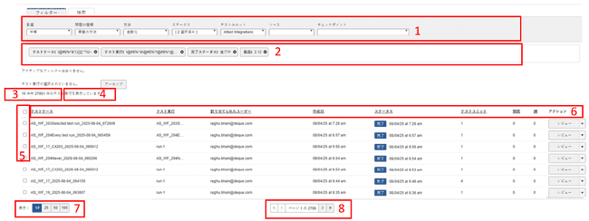 axe Auditorのテーブル例。以下の10項目に番号が振られています