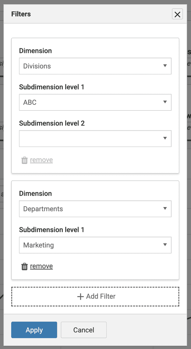 Narrow in on Improvements Across Dimensions